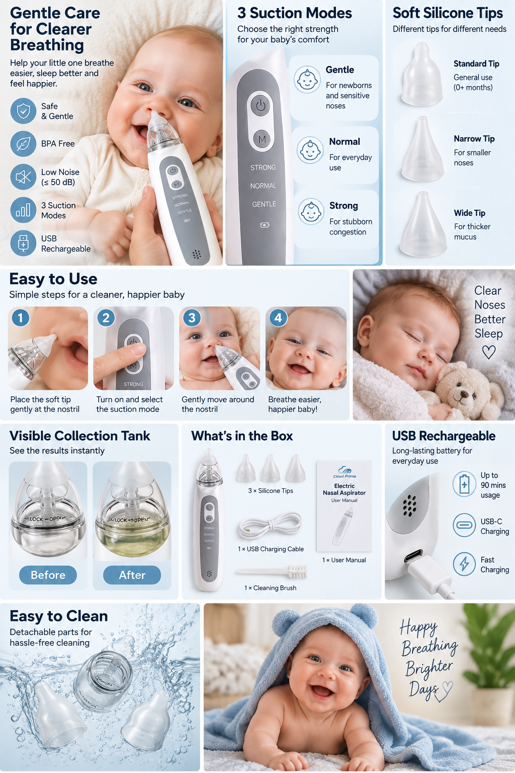 Single Nasal Cleaner Kit