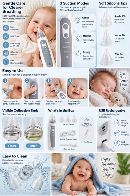 Single Nasal Cleaner Kit